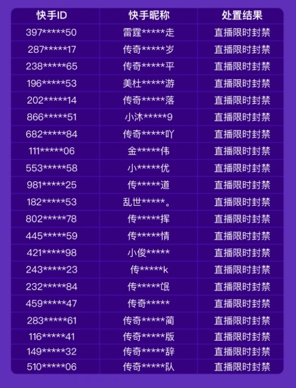 dnf分解机升11