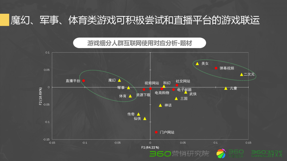 dnf剑神大拔刀